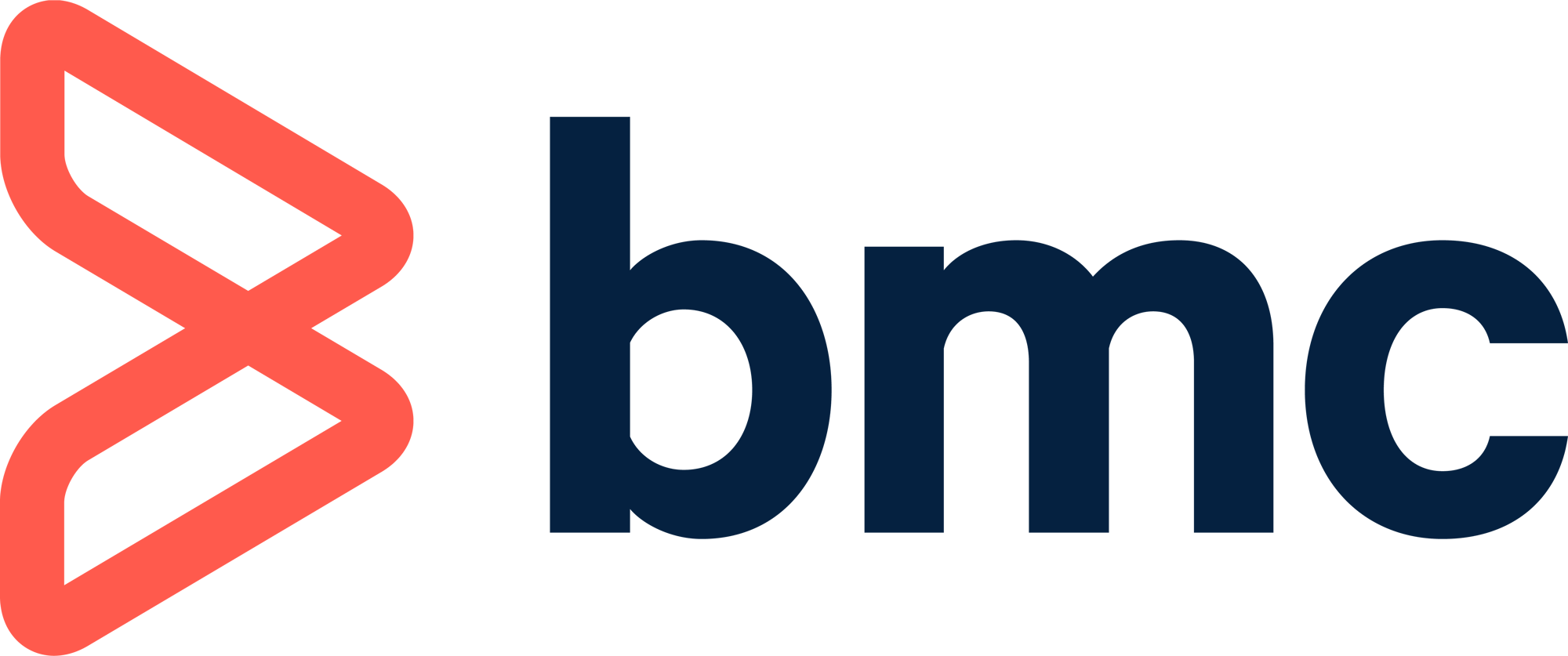 BMC Logo